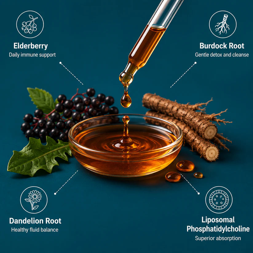 Neuropoise™ Liposomal Lymphatic Drainage Drops